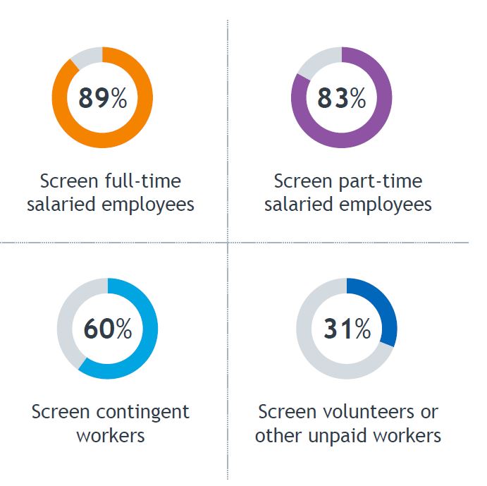 Who Do UK Companies Screen-2 Who Do UK Companies Screen
